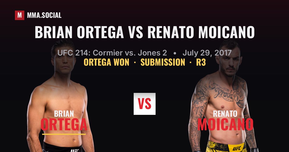 Brian Ortega vs Renato Moicano result: Brian Ortega won by Submission, UFC 214: Cormier vs. Jones 2