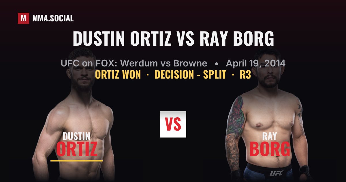 Dustin Ortiz vs Ray Borg - UFC on FOX Scorecard | MMA.SOCIAL