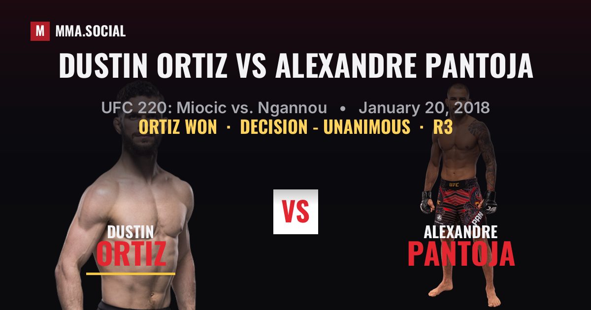 Dustin Ortiz vs Alexandre Pantoja result: Dustin Ortiz won by Decision - Unanimous, UFC 220: Miocic vs. Ngannou