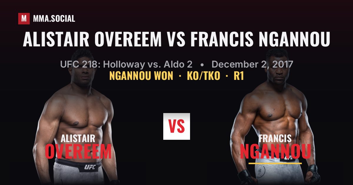 Alistair Overeem vs Francis Ngannou - UFC 218 Result | MMA.SOCIAL