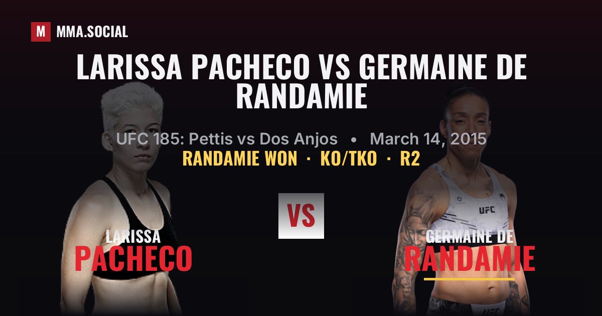 Larissa Pacheco vs Germaine de Randamie - UFC 185 | MMA.SOCIAL