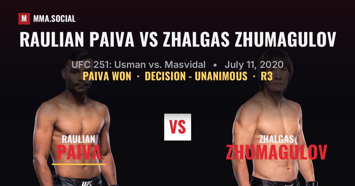 Raulian Paiva vs Zhalgas Zhumagulov result: Raulian Paiva won by Decision - Unanimous, UFC 251: Usman vs. Masvidal