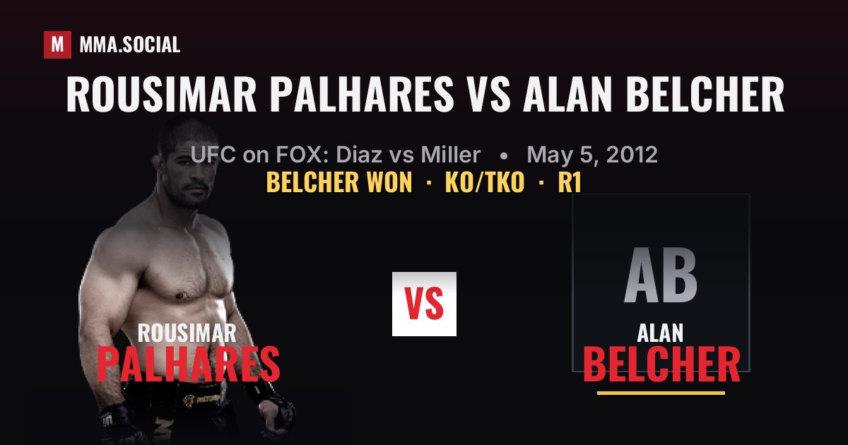 Rousimar Palhares vs Alan Belcher - UFC on FOX | MMA.SOCIAL