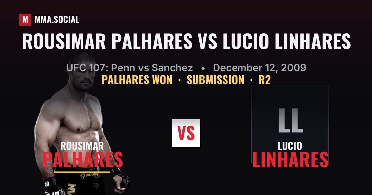 Rousimar Palhares vs Lucio Linhares result: Rousimar Palhares won by Submission, UFC 107: Penn vs Sanchez