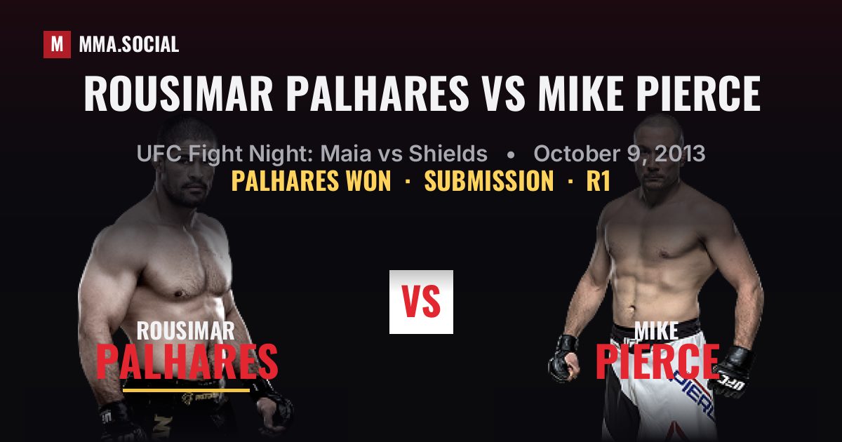 Rousimar Palhares vs Mike Pierce - UFC Fight Night | MMA.SOCIAL