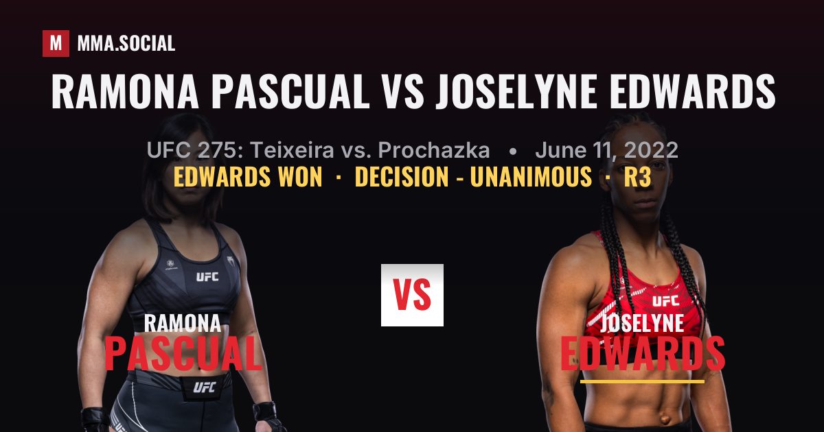 Ramona Pascual vs Joselyne Edwards result: Joselyne Edwards won by Decision - Unanimous, UFC 275: Teixeira vs. Prochazka