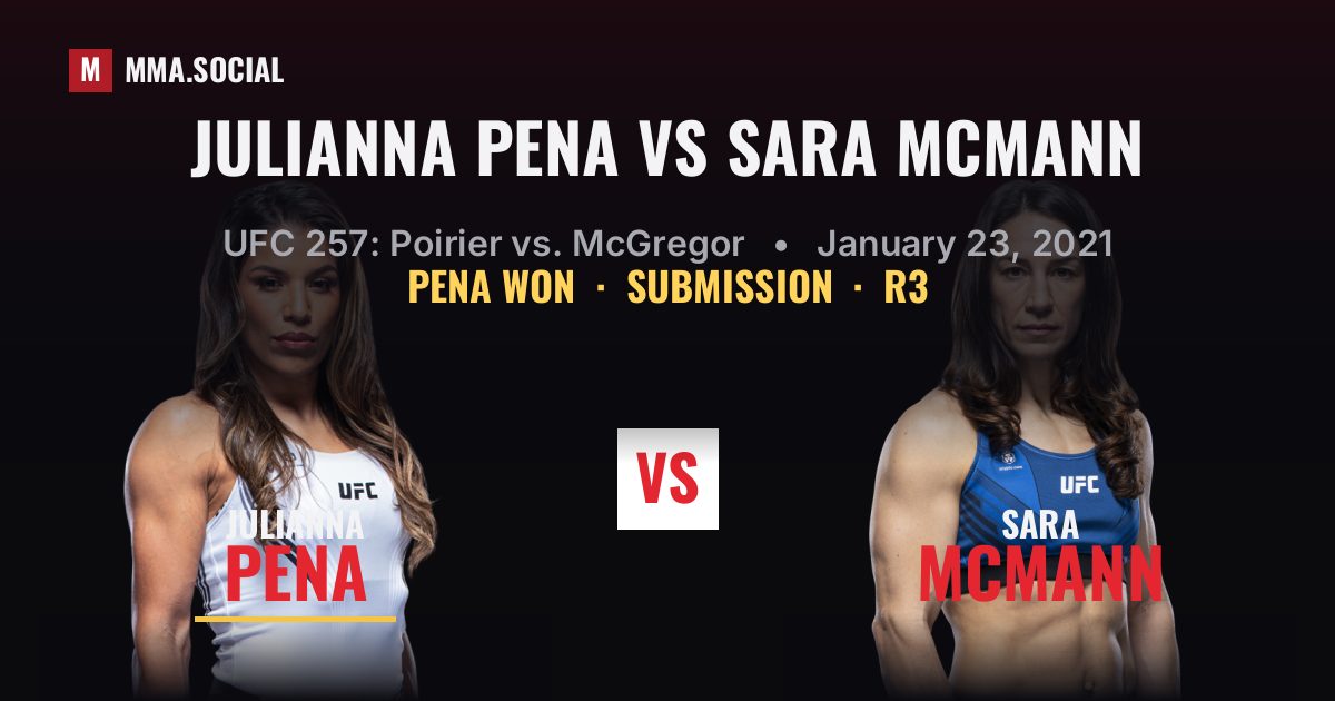 Julianna Pena vs Sara McMann - UFC 257 Result | MMA.SOCIAL
