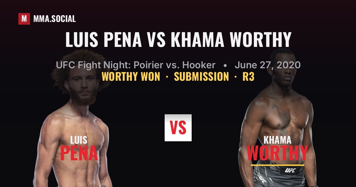 Luis Pena vs Khama Worthy result: Khama Worthy won by Submission, UFC Fight Night: Poirier vs. Hooker