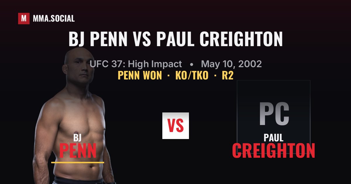 BJ Penn vs Paul Creighton result: BJ Penn won by KO/TKO, UFC 37: High Impact