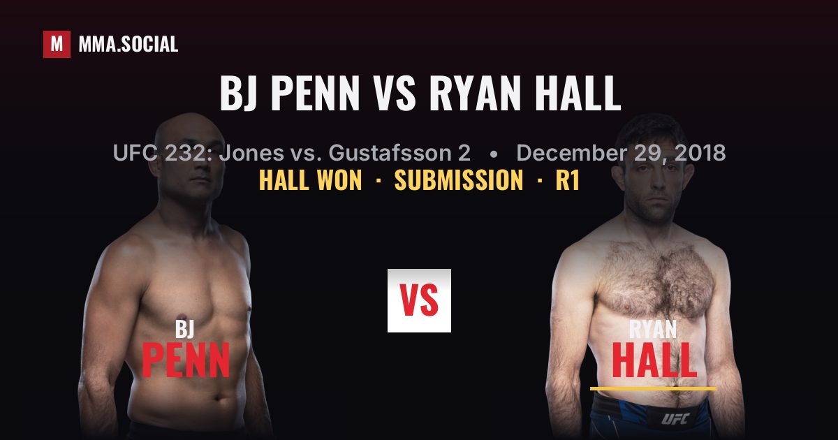 BJ Penn vs Ryan Hall - UFC 232 Result | MMA.SOCIAL