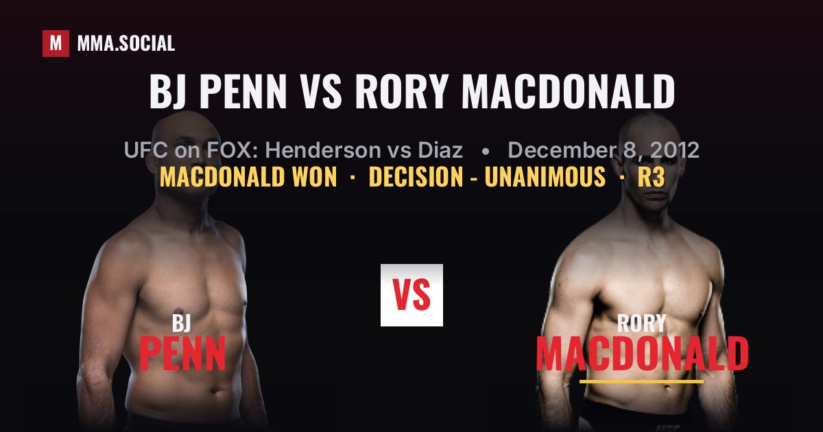 BJ Penn vs Rory MacDonald - UFC on FOX Scorecard | MMA.SOCIAL