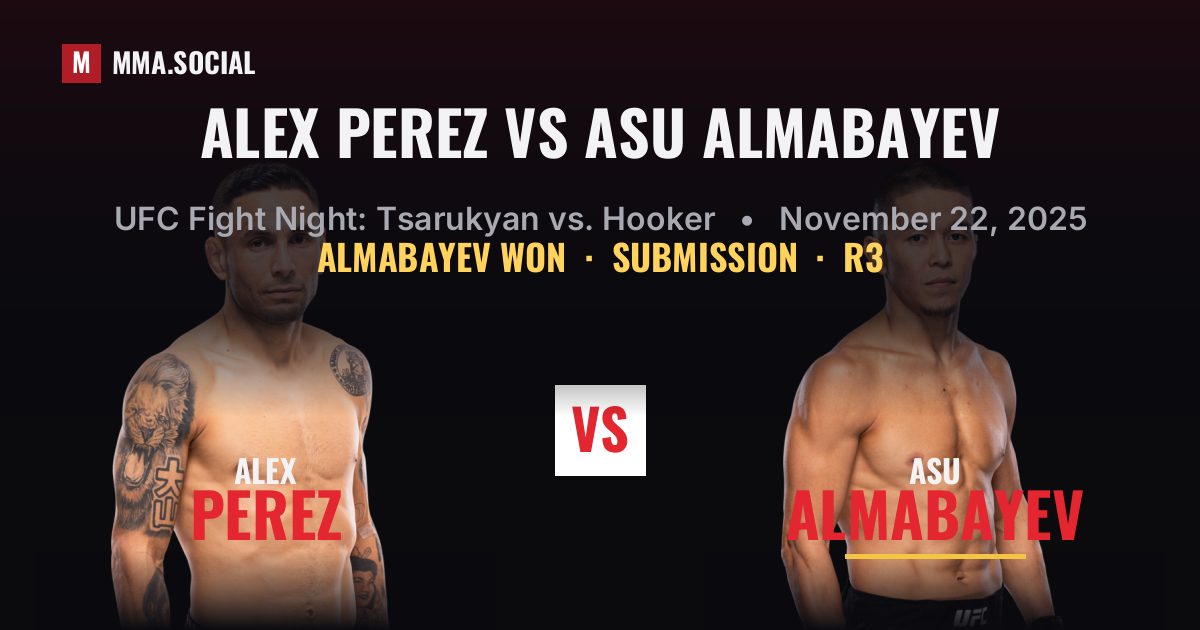 Alex Perez vs Asu Almabayev - UFC Fight Night Result | MMA.SOCIAL