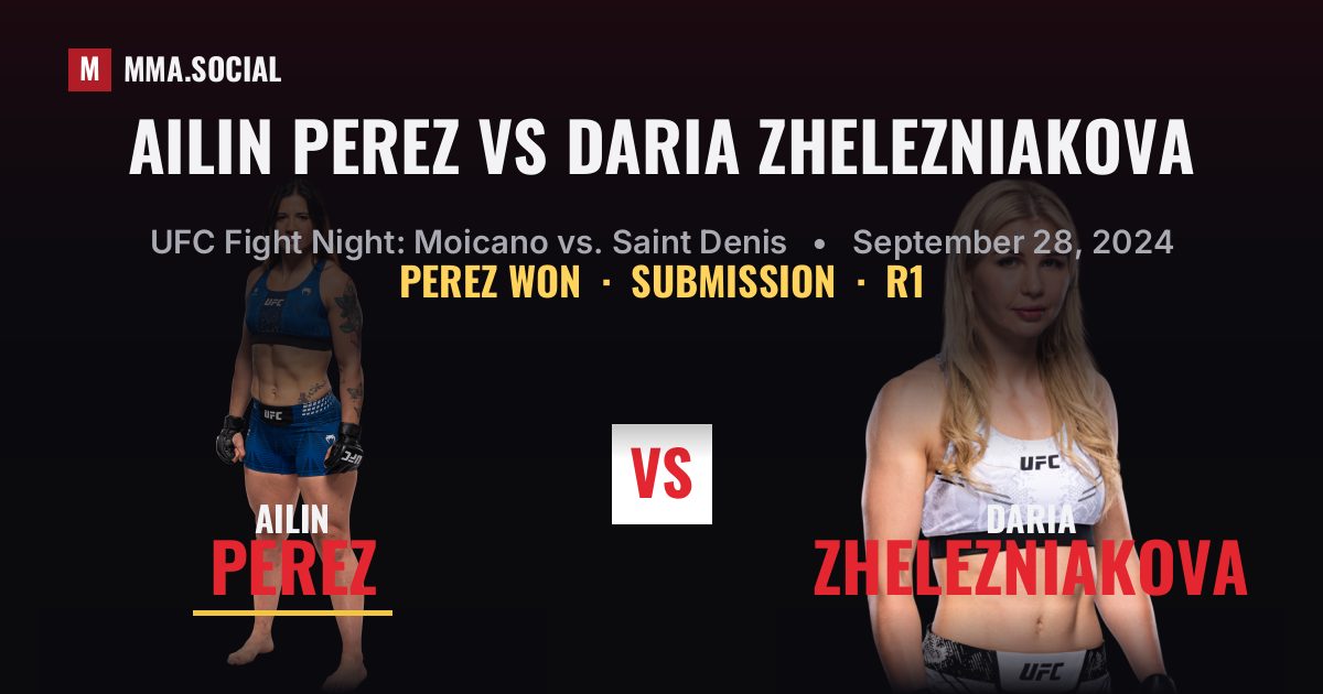 Ailin Perez vs Daria Zhelezniakova result: Ailin Perez won by Submission, UFC Fight Night: Moicano vs. Saint Denis