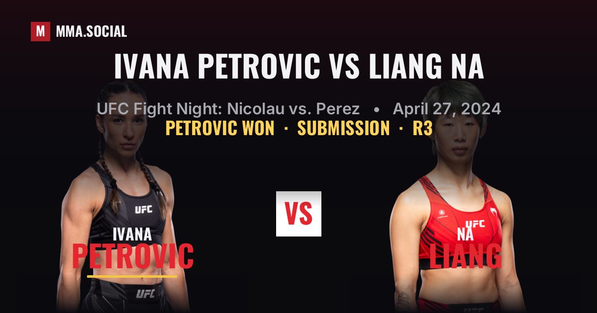 Ivana Petrovic vs Liang Na - UFC Fight Night Result | MMA.SOCIAL