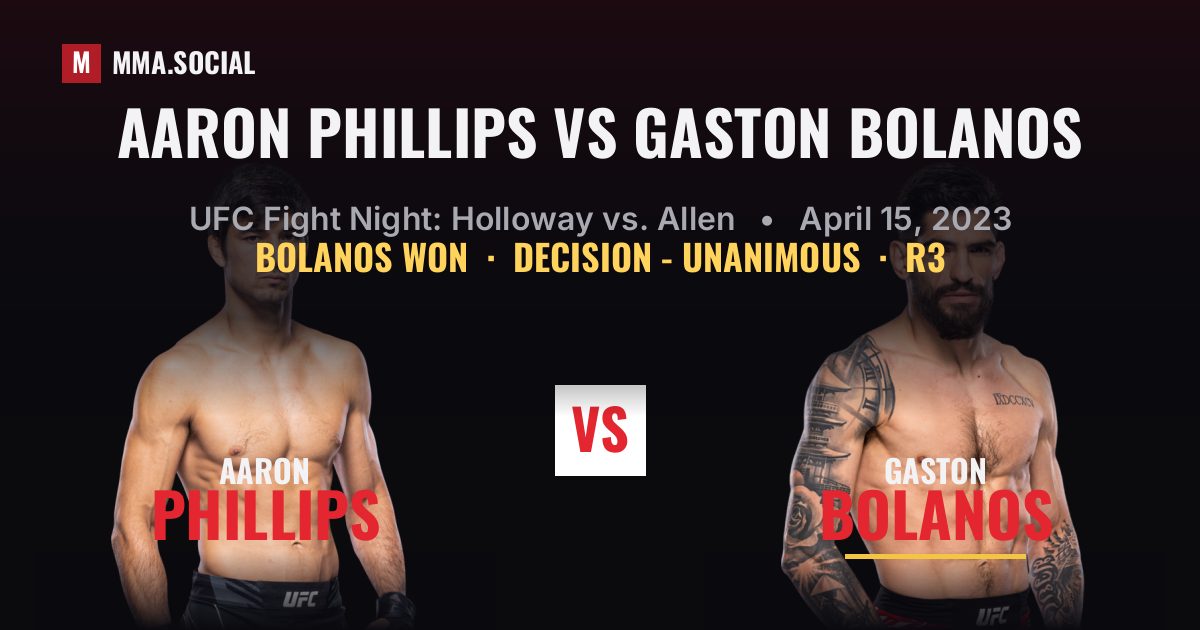 Aaron Phillips vs Gaston Bolanos - UFC Fight Night | MMA.SOCIAL