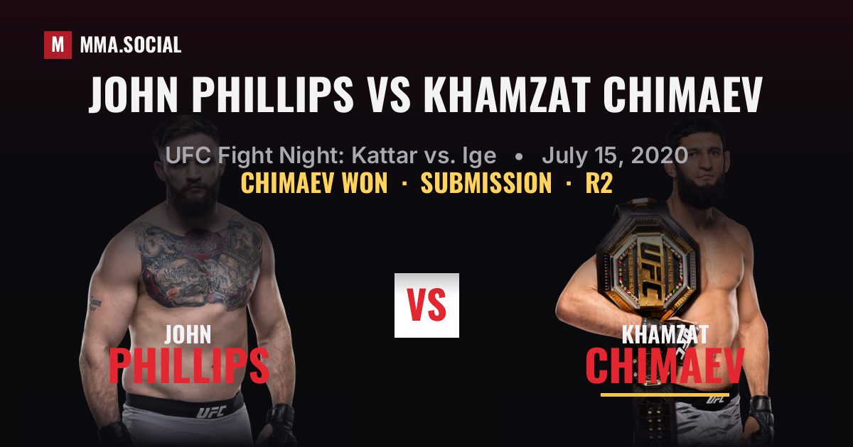 John Phillips vs Khamzat Chimaev - UFC Fight Night | MMA.SOCIAL