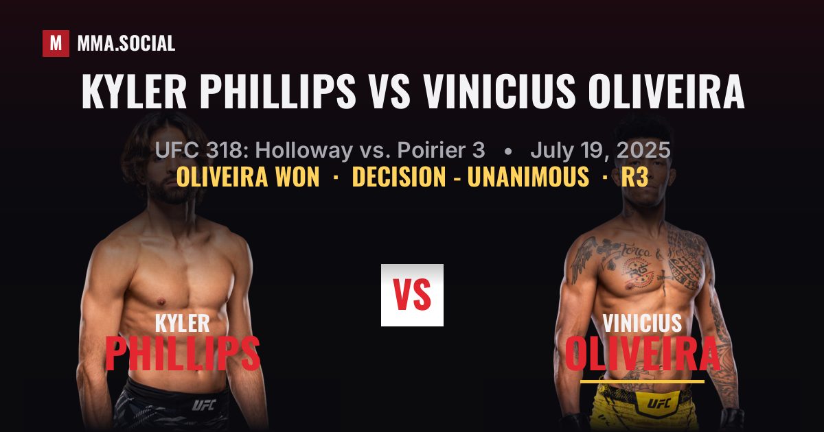 Kyler Phillips vs Vinicius Oliveira - UFC 318 | MMA.SOCIAL