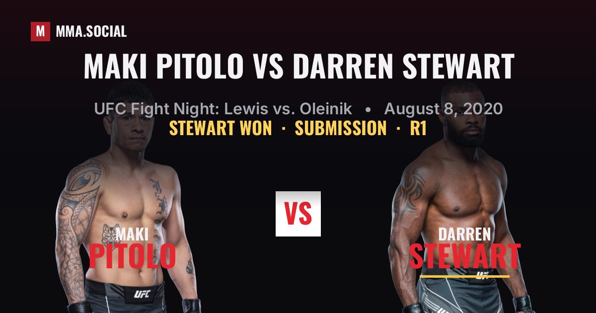 Maki Pitolo vs Darren Stewart result: Darren Stewart won by Submission, UFC Fight Night: Lewis vs. Oleinik