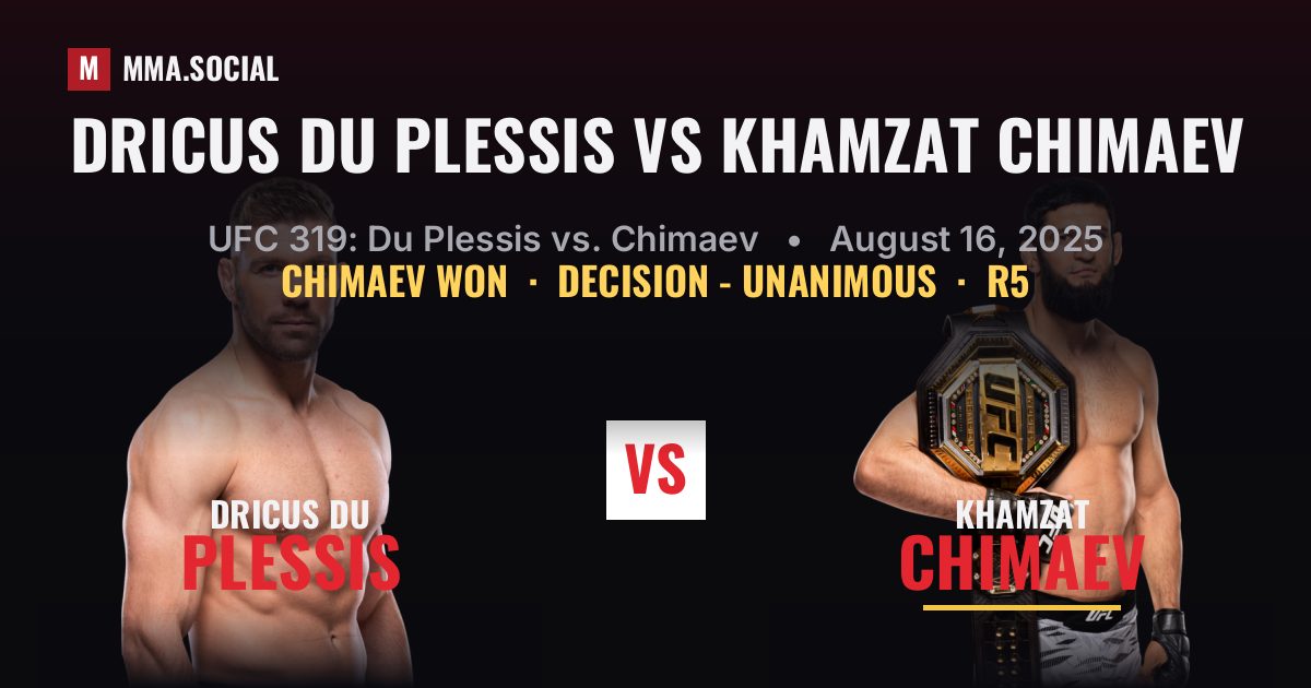 Dricus Du Plessis vs Khamzat Chimaev - UFC 319 | MMA.SOCIAL