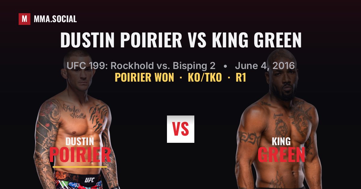 Dustin Poirier vs King Green result: Dustin Poirier won by KO/TKO, UFC 199: Rockhold vs. Bisping 2