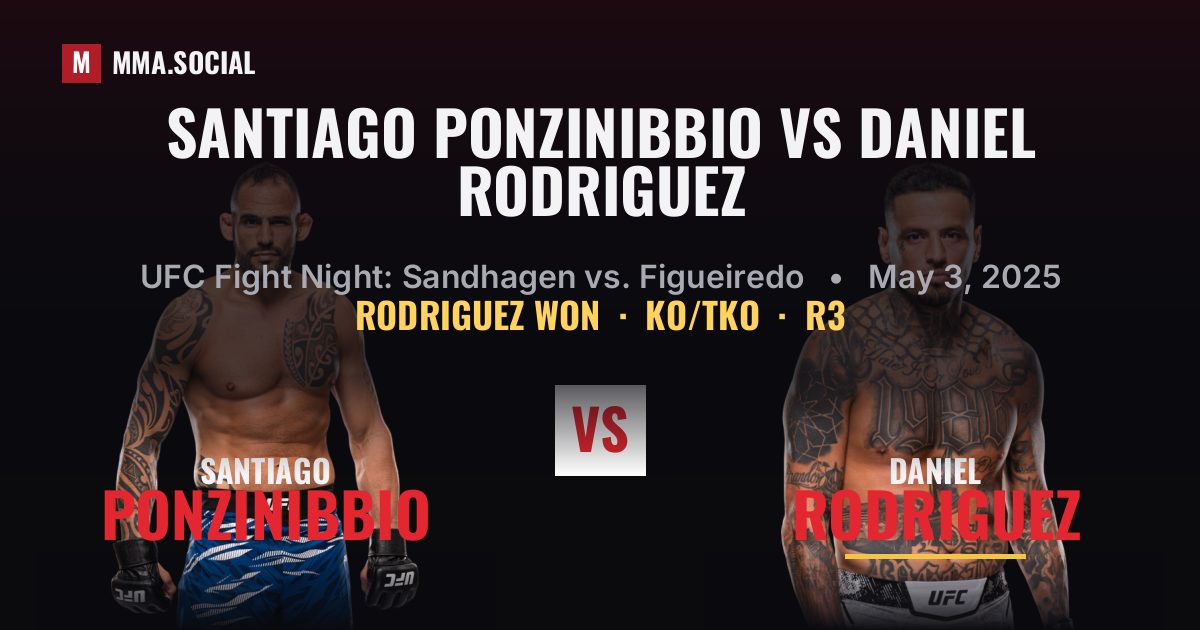Santiago Ponzinibbio vs Daniel Rodriguez Result | MMA.SOCIAL