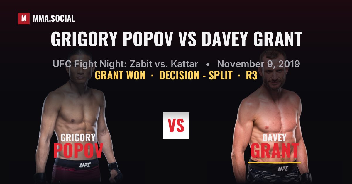 Grigory Popov vs Davey Grant - UFC Fight Night | MMA.SOCIAL