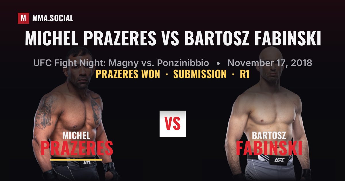 Michel Prazeres vs Bartosz Fabinski Result | MMA.SOCIAL