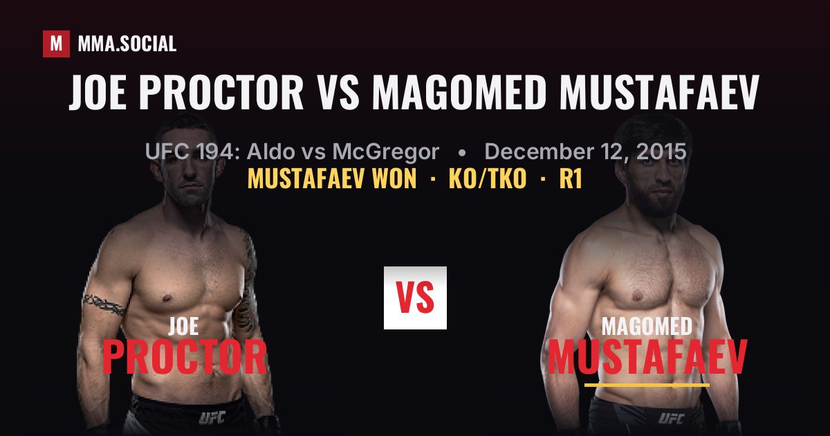 Joe Proctor vs Magomed Mustafaev - UFC 194 Result | MMA.SOCIAL