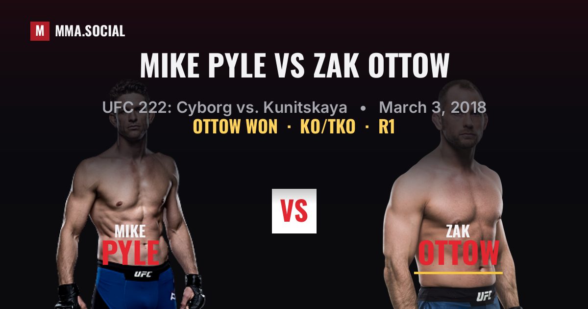 Mike Pyle vs Zak Ottow result: Zak Ottow won by KO/TKO, UFC 222: Cyborg vs. Kunitskaya