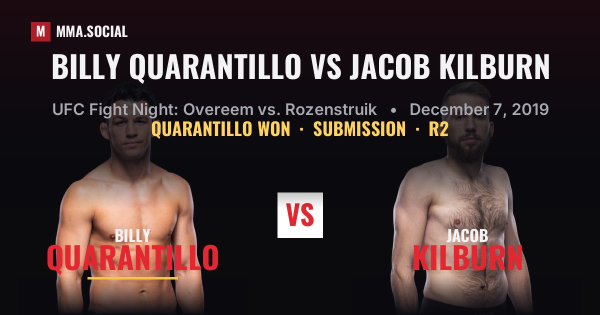 Billy Quarantillo vs Jacob Kilburn - UFC Fight Night | MMA.SOCIAL