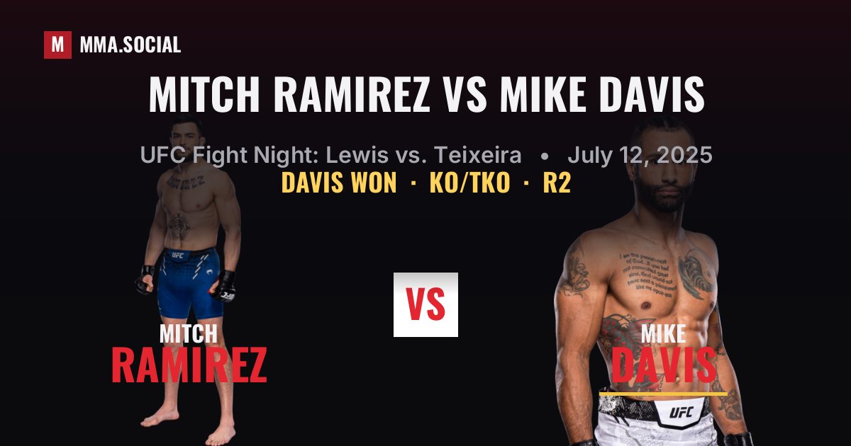 Mitch Ramirez vs Mike Davis result: Mike Davis won by KO/TKO, UFC Fight Night: Lewis vs. Teixeira