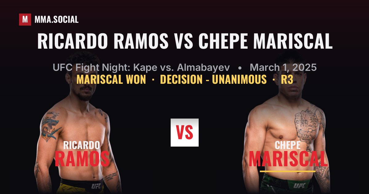 Ricardo Ramos vs Chepe Mariscal - UFC Fight Night | MMA.SOCIAL