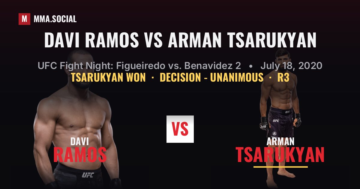 Davi Ramos vs Arman Tsarukyan - UFC Fight Night | MMA.SOCIAL