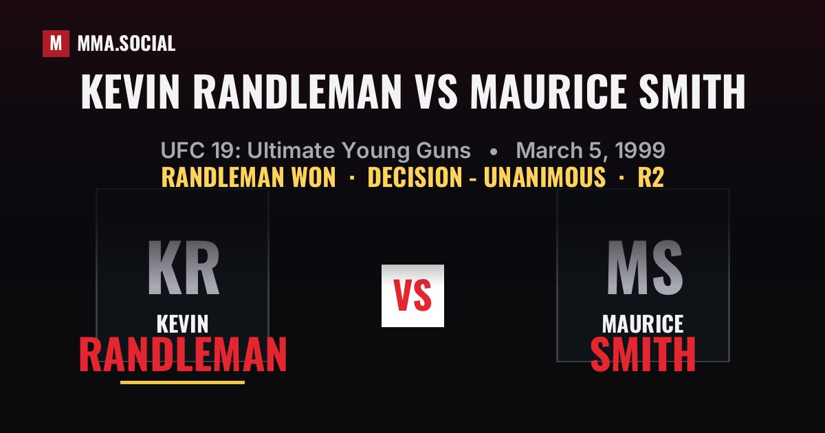 Kevin Randleman vs Maurice Smith - UFC 19 Scorecard | MMA.SOCIAL