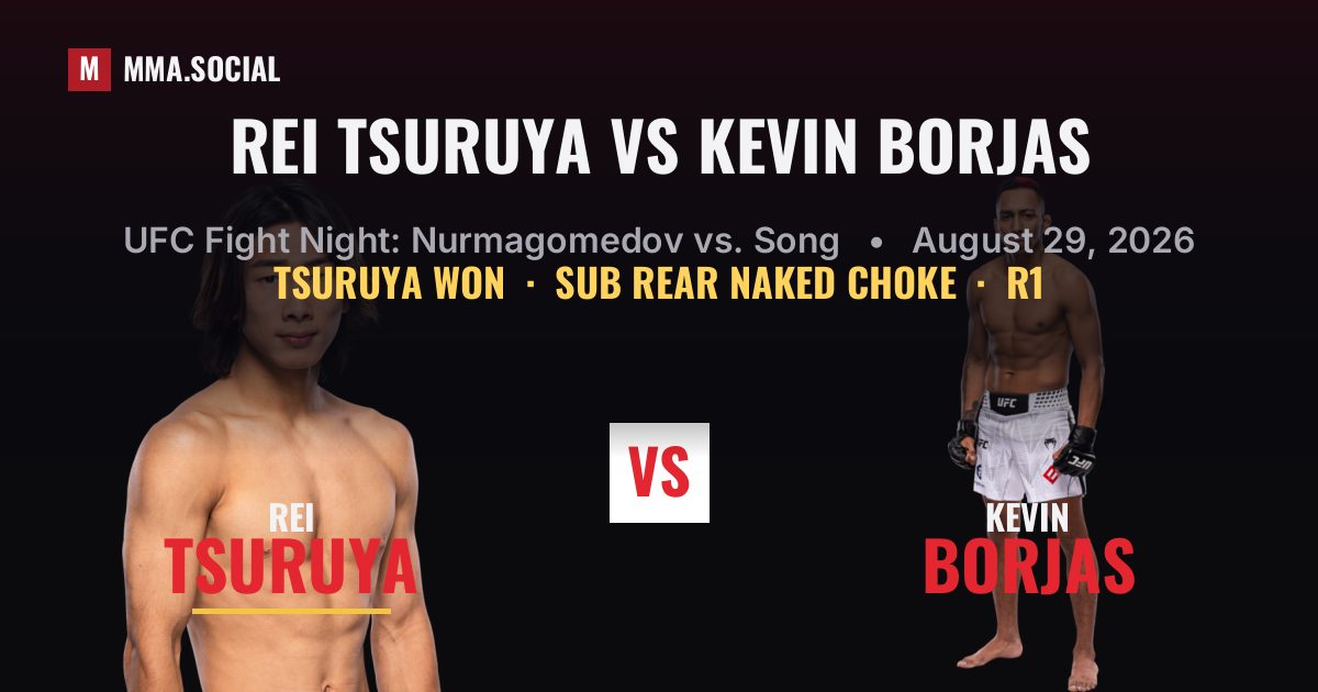 Rei Tsuruya vs Kevin Borjas - UFC Fight Night Result | MMA.SOCIAL