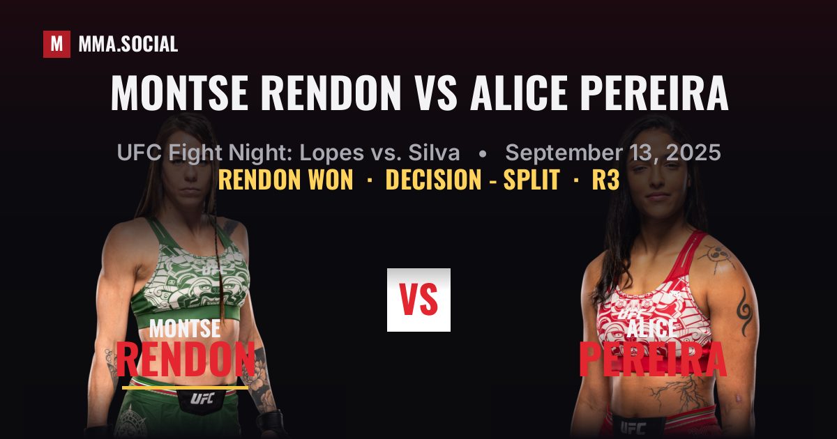 Montse Rendon vs Alice Pereira - UFC Fight Night | MMA.SOCIAL