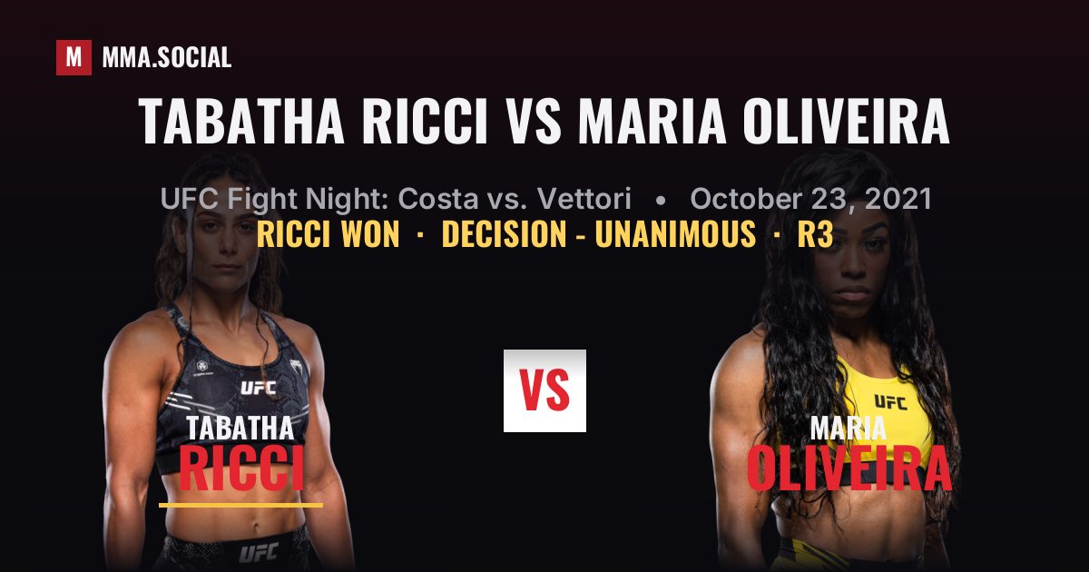 Tabatha Ricci vs Maria Oliveira - UFC Fight Night | MMA.SOCIAL