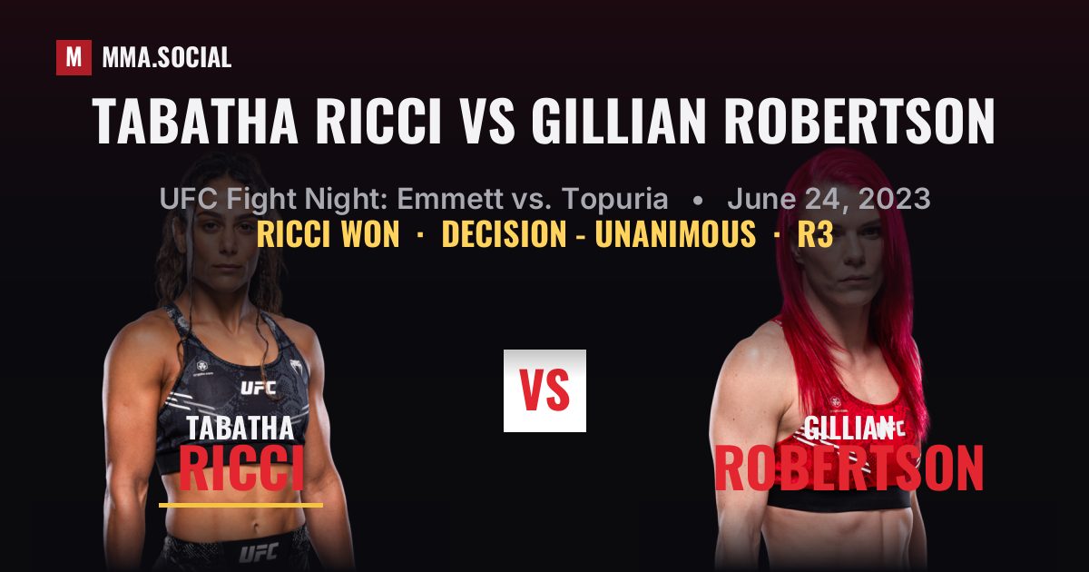 Tabatha Ricci vs Gillian Robertson - UFC Fight Night | MMA.SOCIAL