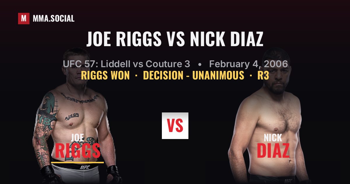 Joe Riggs vs Nick Diaz - UFC 57 Scorecard | MMA.SOCIAL