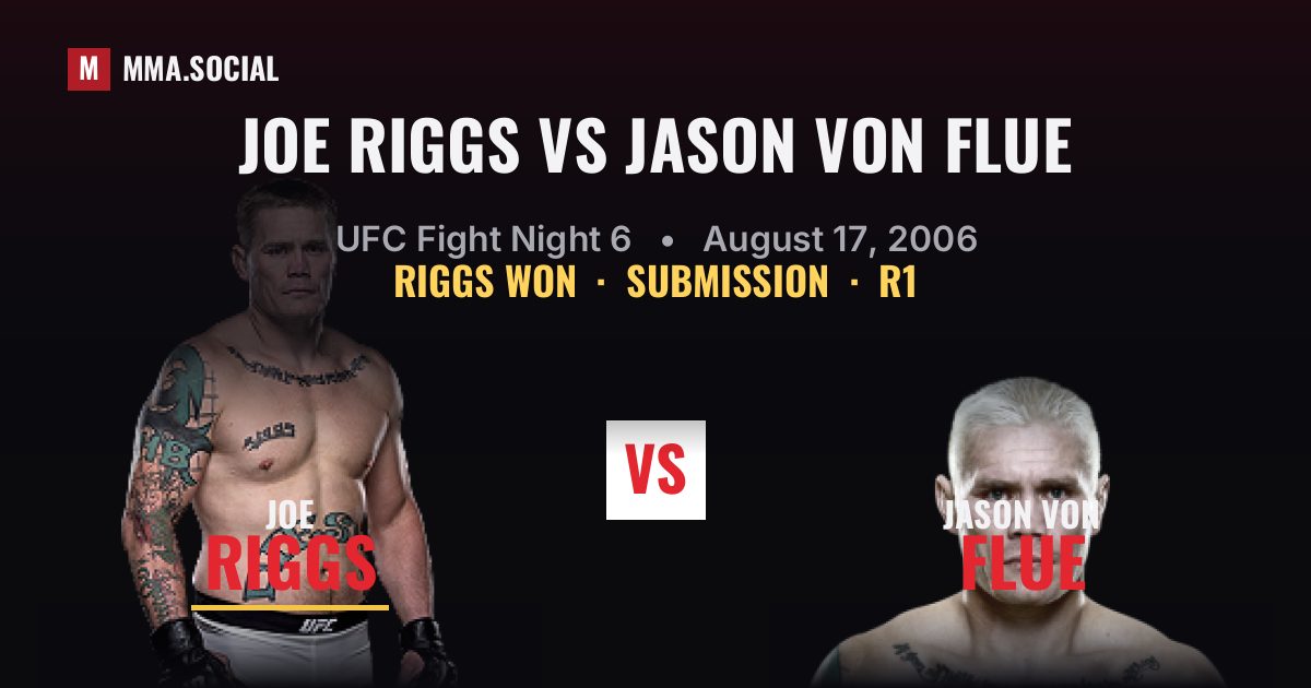 Joe Riggs vs Jason Von Flue - UFC Fight Night 6 | MMA.SOCIAL