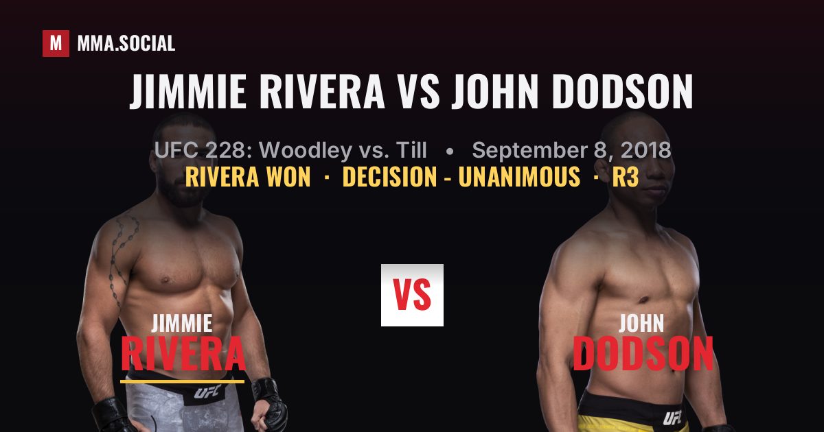 Jimmie Rivera vs John Dodson - UFC 228 Scorecard | MMA.SOCIAL