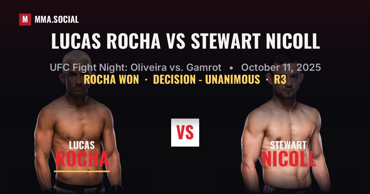 Lucas Rocha vs Stewart Nicoll - UFC Fight Night | MMA.SOCIAL