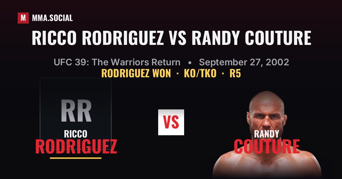 Ricco Rodriguez vs Randy Couture - UFC 39 Result | MMA.SOCIAL