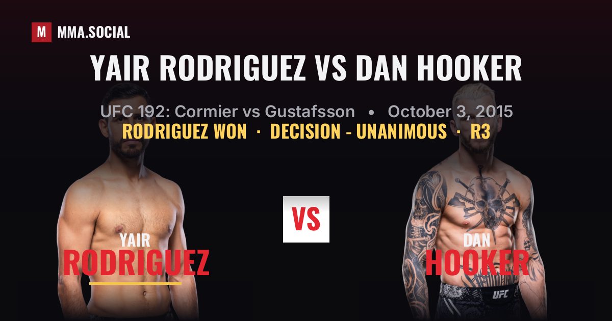 Yair Rodriguez vs Dan Hooker - UFC 192 Scorecard | MMA.SOCIAL