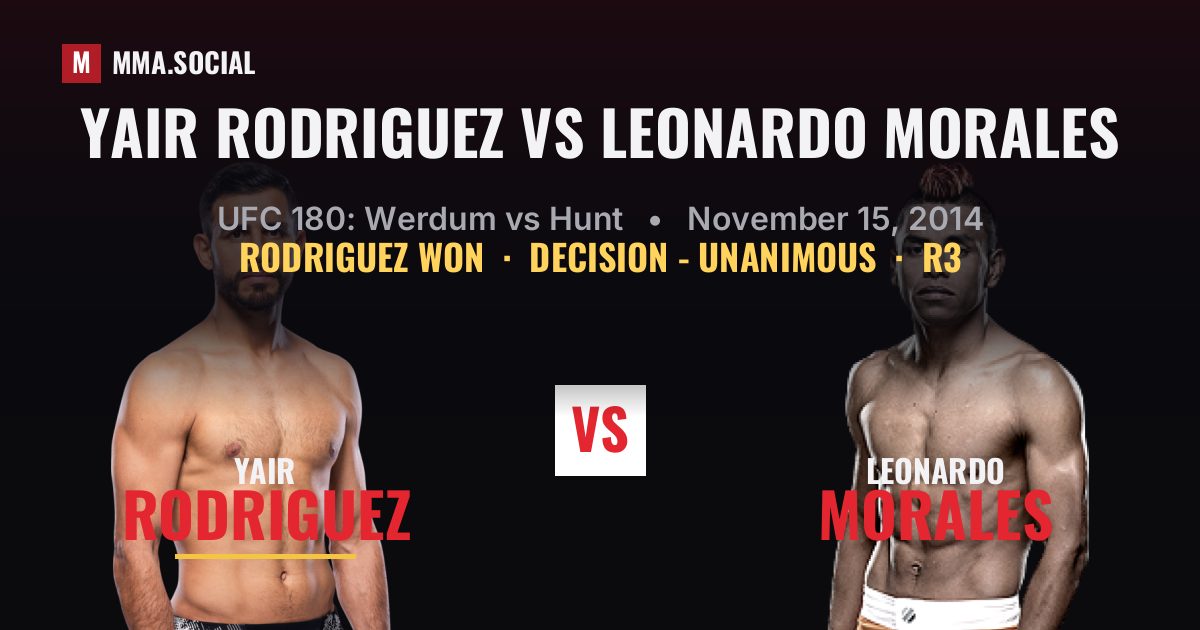 Yair Rodriguez vs Leonardo Morales - UFC 180 | MMA.SOCIAL