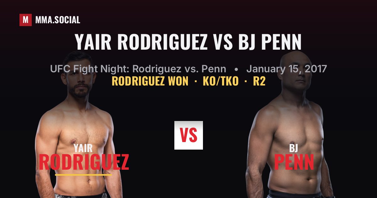 Yair Rodriguez vs BJ Penn result: Yair Rodriguez won by KO/TKO, UFC Fight Night: Rodriguez vs. Penn