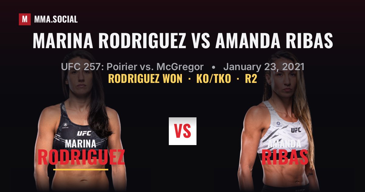Marina Rodriguez vs Amanda Ribas - UFC 257 Result | MMA.SOCIAL