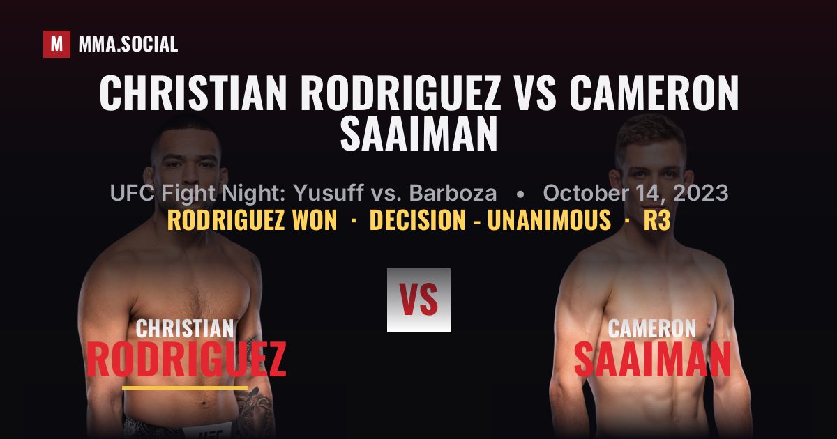 Christian Rodriguez vs Cameron Saaiman Scorecard | MMA.SOCIAL