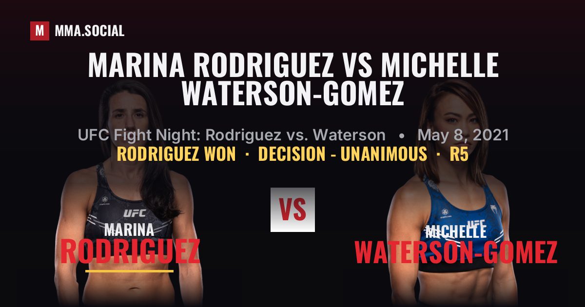 Marina Rodriguez vs Michelle Waterson-Gomez | MMA.SOCIAL