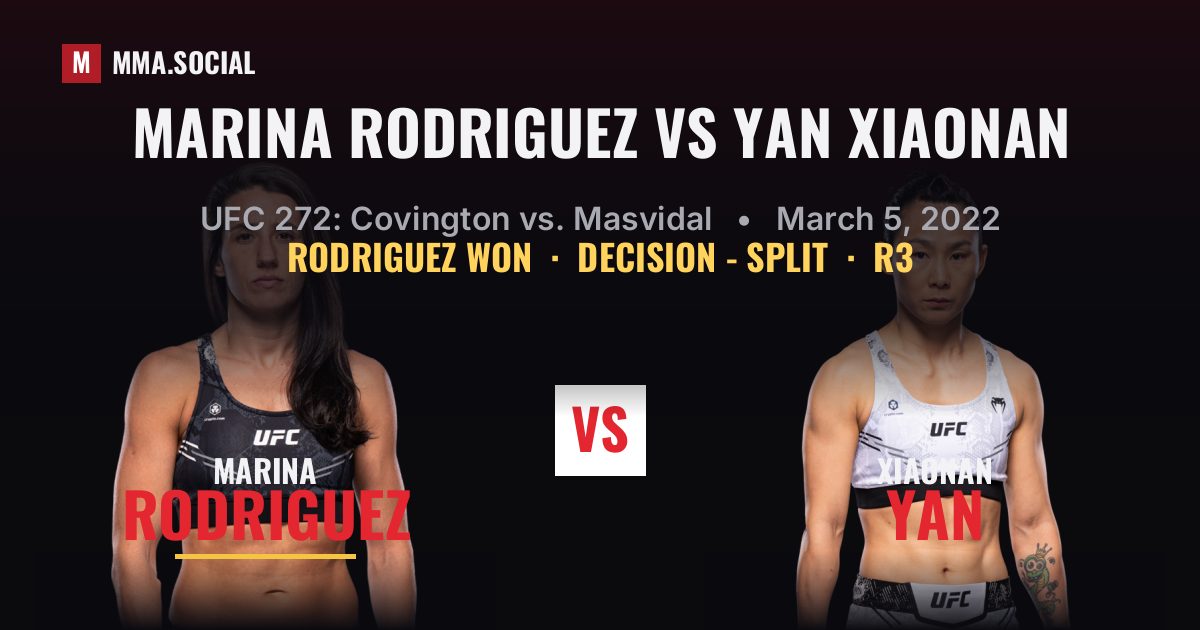 Marina Rodriguez vs Yan Xiaonan - UFC 272 Scorecard | MMA.SOCIAL